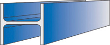 Wide Flange I-Beams
