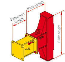Slide Rail Elements