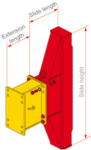 Slide Rail Elements